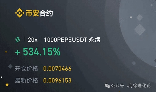 比特币牛市按下暂停键？后市乐观情绪依然高涨