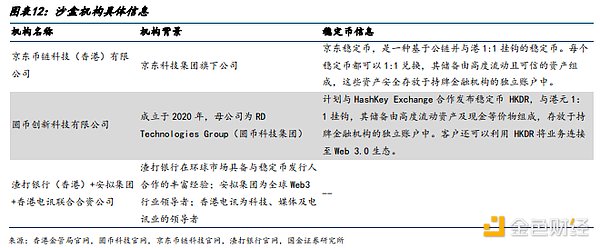 社交游戏背后的经济逻辑：从(3,3)模型看Friend.tech的用户黏性