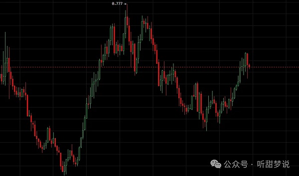 比特币ETF：一场即将到来的金融革命？