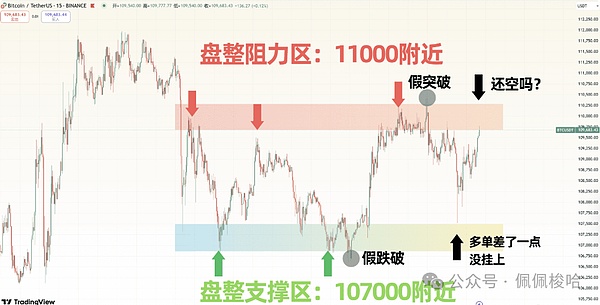 TUSD稳定币惊魂记：31亿美元市值背后的信任危机