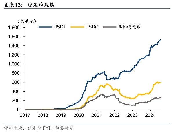 零成本挖矿新机会：Frame公链测试网NFT铸造全攻略