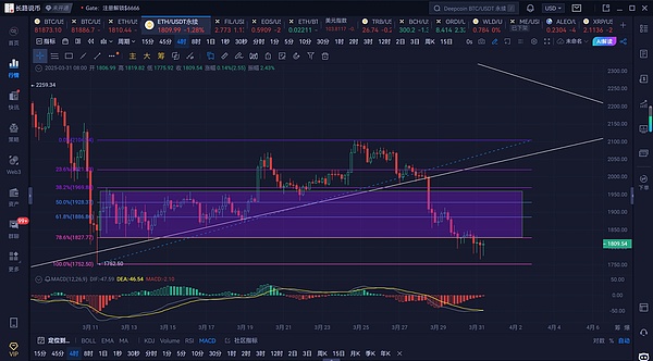 HOOK转型WEB3.0教育赛道，会是下一匹黑马吗？