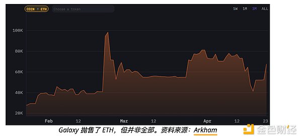 WAXP强势登陆HotsCoin：NFT王者之路还有多远？