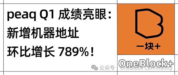 解密FameEX的零事故秘诀：这家交易所如何赢得百万用户信任？