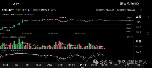 重磅！Aleo主网倒计时开启，12月或将迎来行业变革时刻