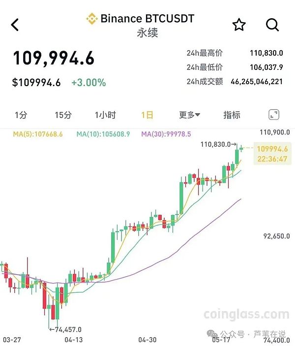 投资新风口：灰度以太坊期货ETF背后的产业暗战