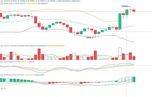 IFI Labs：重塑Web3未来的全能玩家