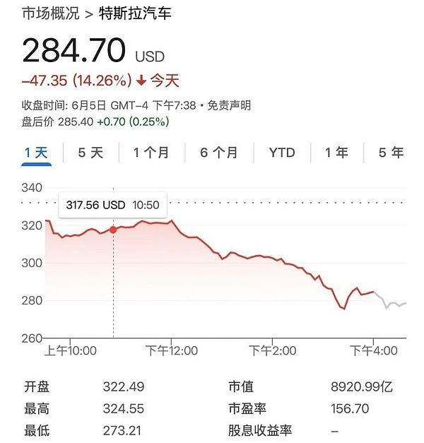 RWA：区块链世界的下一场金融革命？
