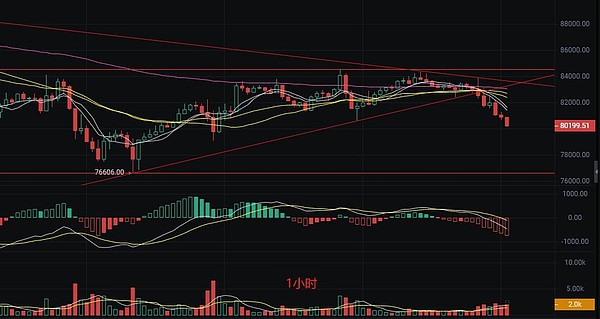 HiFo Lab：用区块链为数字藏品插上腾飞的翅膀