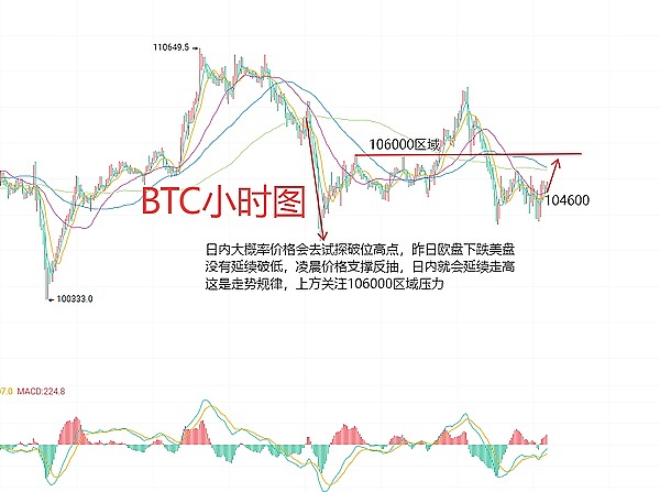 SOL暴涨的背后：一场华尔街精心策划的金融大戏