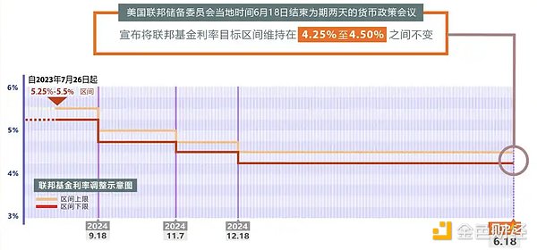 深度剖析：dappOS交易大赛背后的财富密码