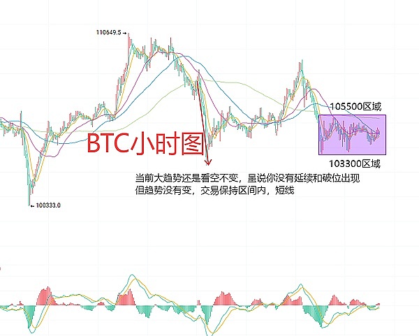 东南亚区块链热潮来袭！泰国这场盛会千万别错过