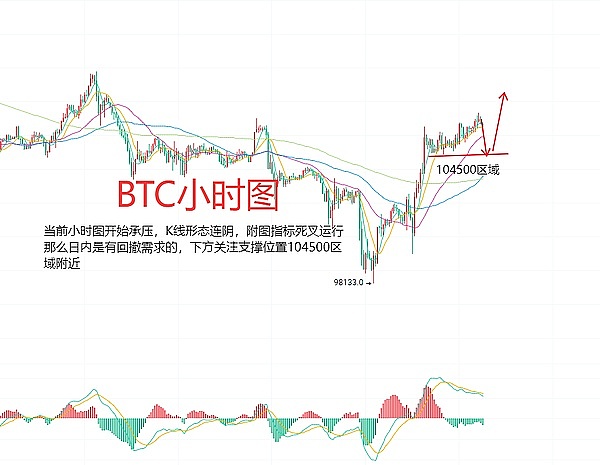NFT市场周观察：金秋九月开局数字收藏品走向何方？