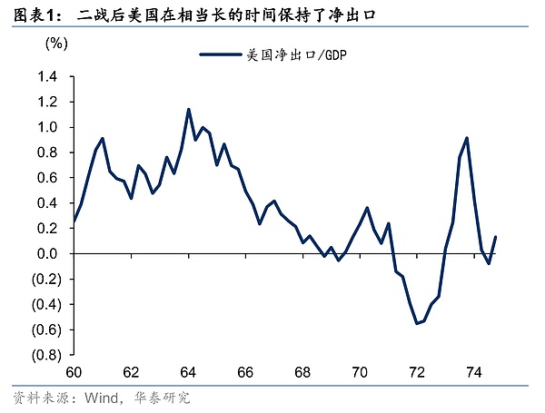 Big Time打金入门指南：我的实操经验分享