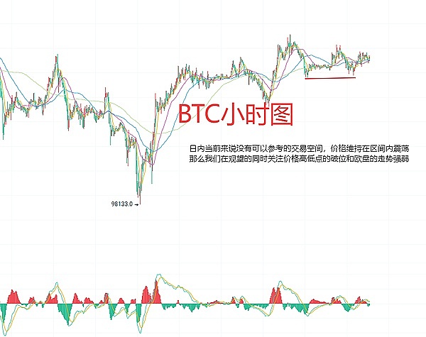 比特币市场惊现过山车行情：贝莱德ETF下架门背后的金融暗流