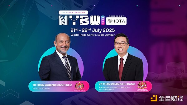 《指环王战役游戏》：当魔幻史诗遇上区块链革命