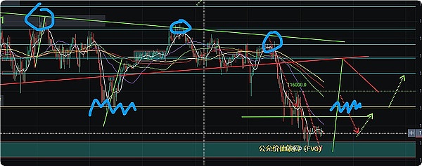 手把手教你用NFTScan玩转Starknet上的NFT开发