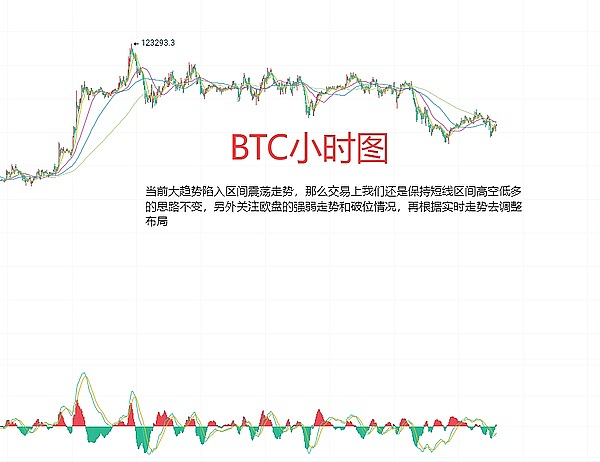 从游戏角色到加密新贵：带你揭秘马里奥代币的疯狂48小时