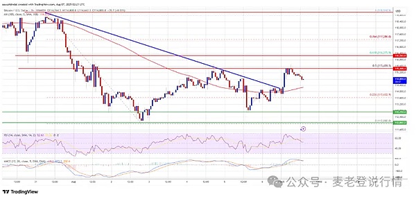 闪耀胡志明：2023金融盛会留下的思考与感动