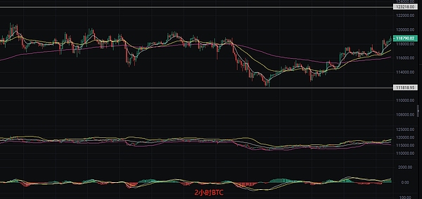 市场出现罕见买入信号？师爷陈最新视频深度解读