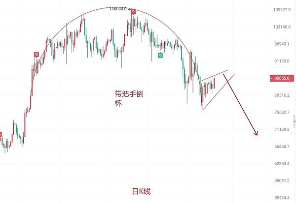 NFT市场九月观察：寒冬中仍见微光