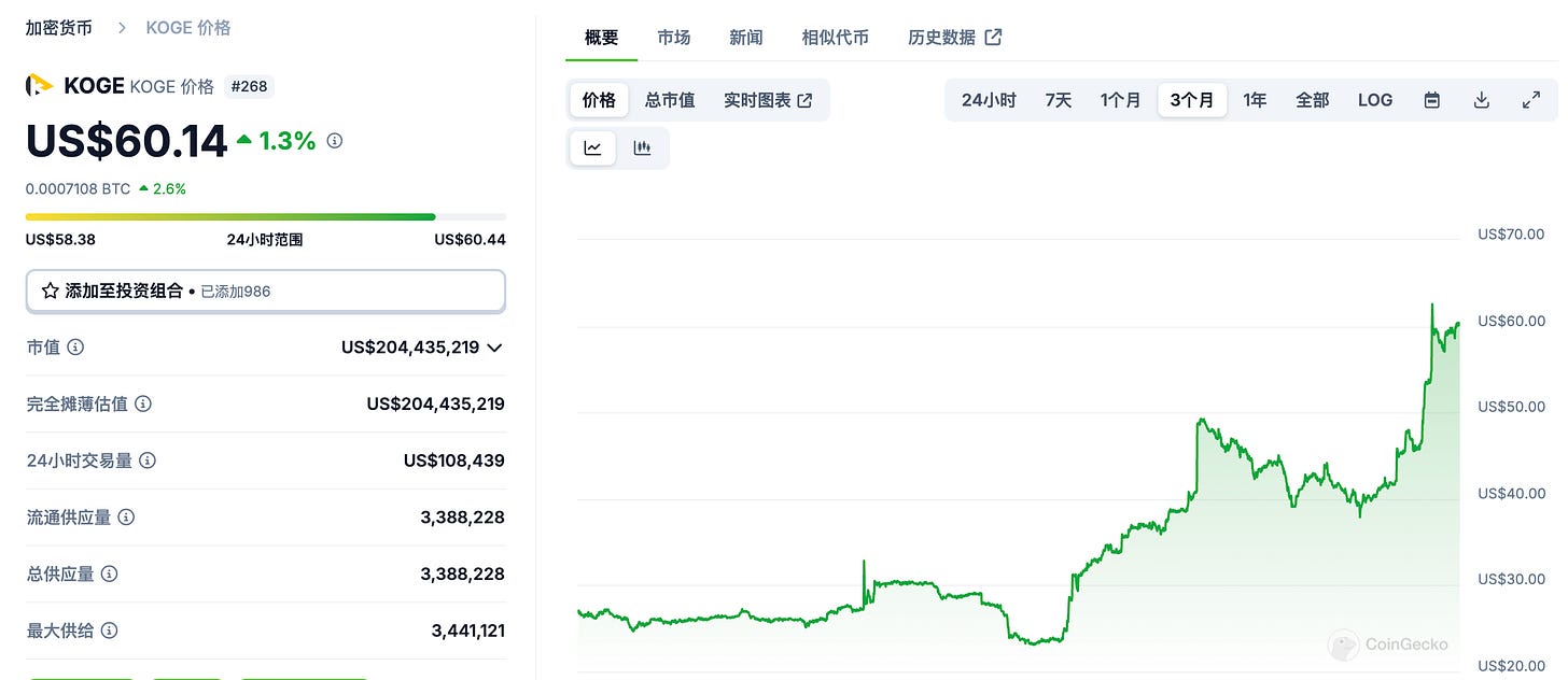 AI时代，这三大加密货币项目正在改变游戏规则