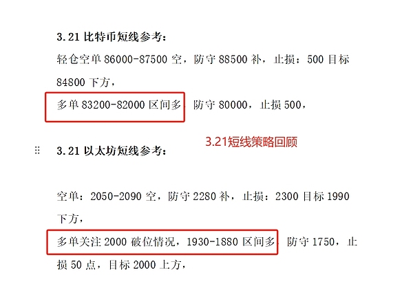 10月25日夜盘：比特币和以太坊的行情观察与实战建议