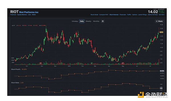 Coinbase的真实故事：一次令人心悸的黑客攻防战
