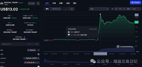 比特币二层扩容：一场不容忽视的三重挑战