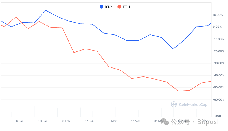 当货币学会编程：一个金融老兵眼中的区块链革命