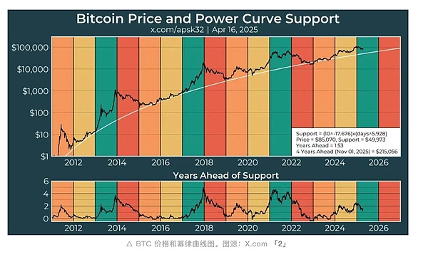 深度剖析：ALT5与WLFI的资本运作背后藏着什么玄机？