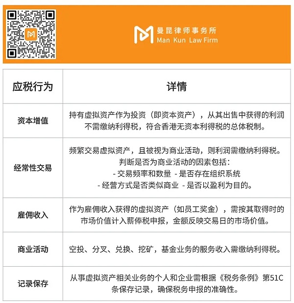 Moonbeam Q3表现：熊市中逆势成长的跨链先锋