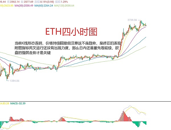 比特币生态迎来关键突破：Stacks Nakamoto升级将引爆新一轮价值发现