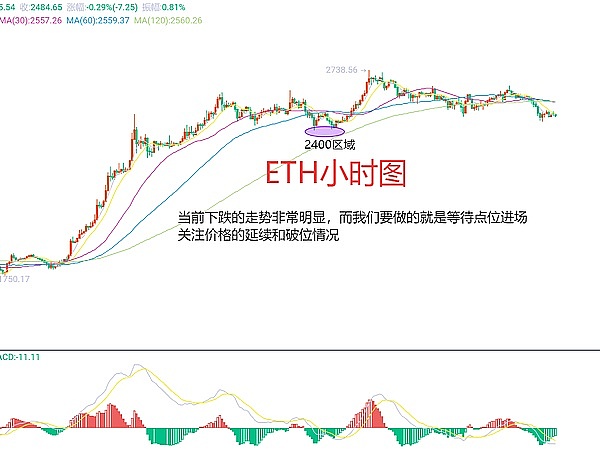 摩根大通的区块链革命：Onyx与JPM币如何重塑金融版图