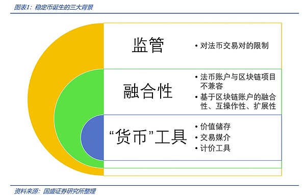 加密货币帝国的崩塌：SBF被判七项金融重罪的背后故事