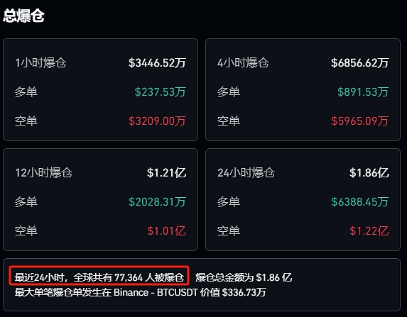 PEPE币暴涨70%后突破关键价位 百倍增长神话或将上演