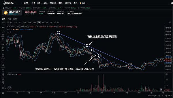 数字人民币如何重塑香港金融版图？狄刚揭秘未来走向