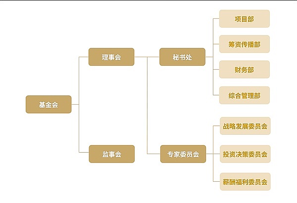 狗狗币真要凉了吗？市场动荡下的生存之道