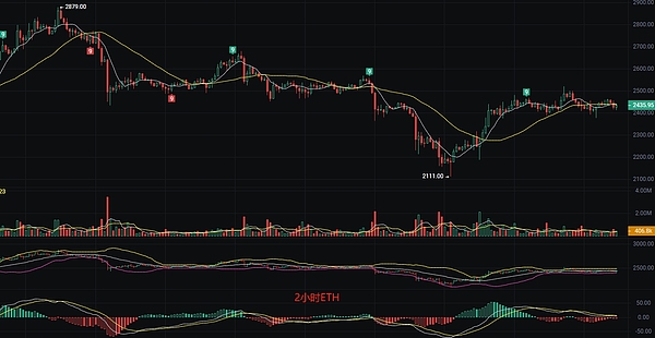 Kaspa(KAS)：这个默默崛起的区块链提速器，到底有什么魔力？