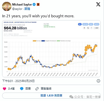 加密市场惊心动魄24小时：机构与散户的生死博弈
