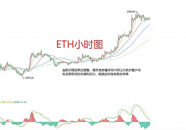 当Web3遇见体育：一场未必甜蜜的邂逅