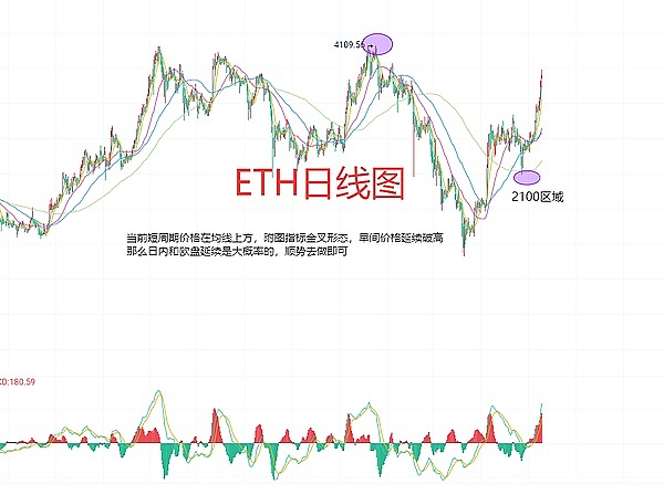 应用链革命：巨头们的独立宣言