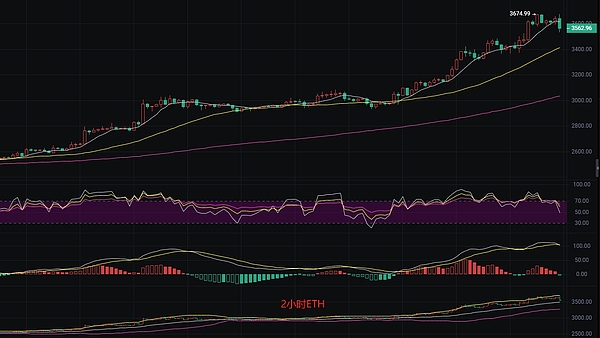 房产投资新纪元：ESTATEX如何用区块链重构房地产金融