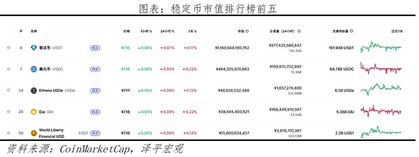 Filecoin挖矿血亏后，投资者真的只能自认倒霉吗？