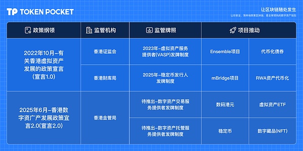 FIL被套的朋友看过来！最新行情走势深度解析