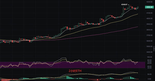 比特币迎来技术魔法：BitVM如何不改变共识实现图灵完备