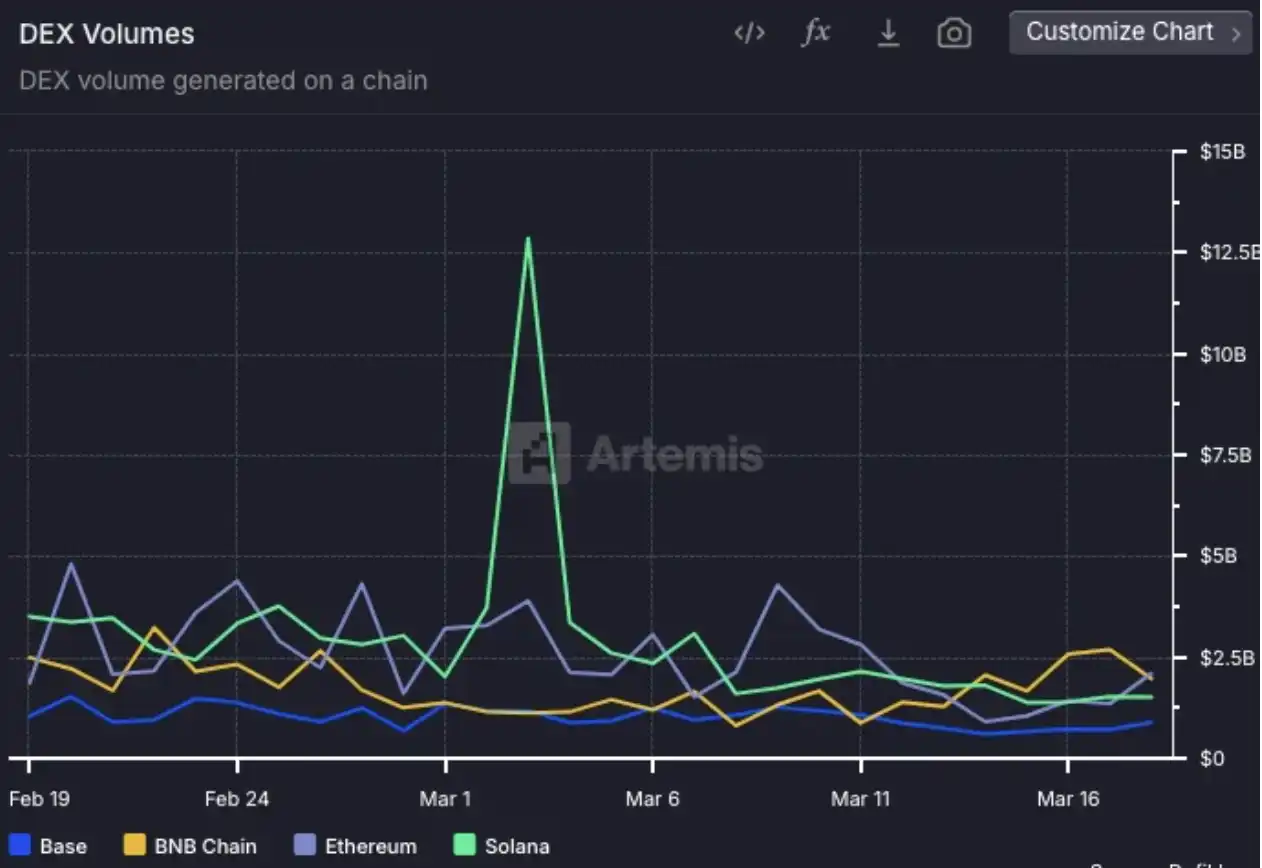 X Exchange 闪耀迪拜：与全球区块链精英共绘加密未来