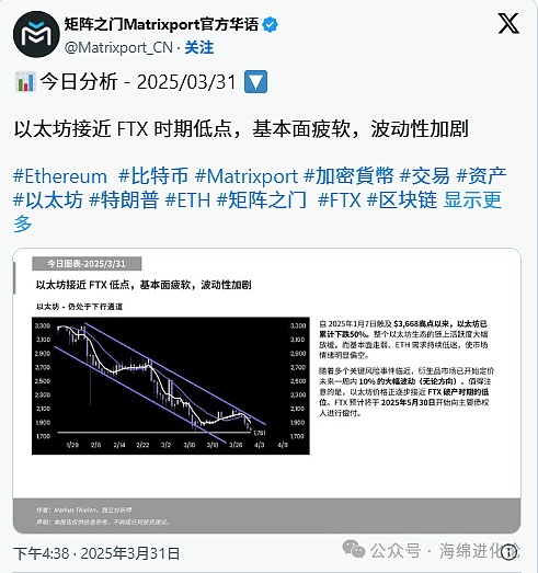 市场波动中的生存之道：如何在震荡行情中锁定收益