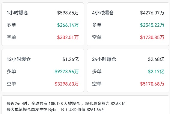 比特币3.6万美元大关告急：市场恐慌背后的真相与机遇