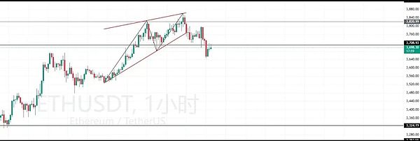 元宇宙：是未来革命还是资本游戏？我在科技浪潮中的观察与思考